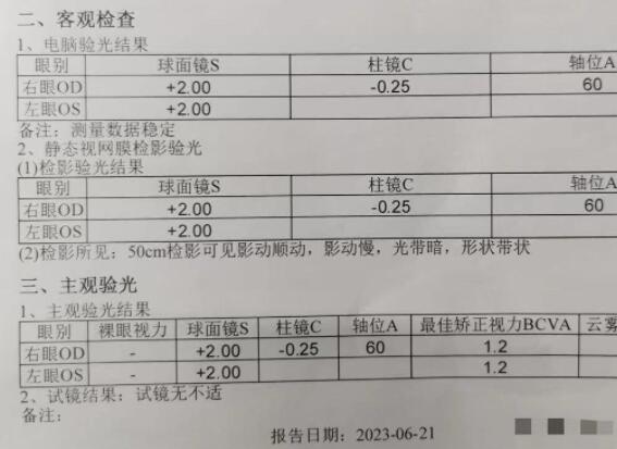 男子近视300度手术后变远视200度 背后真相实在让人惊愕