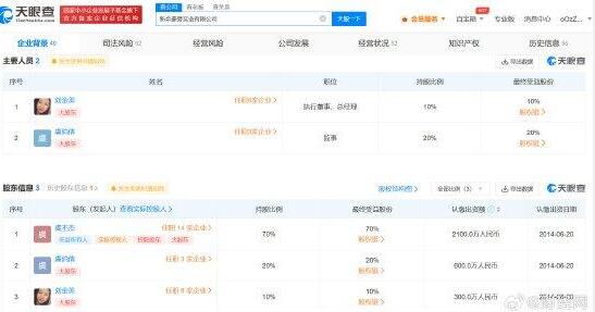 虞书欣父母公司被恢复执行 内幕曝光简直太意外了